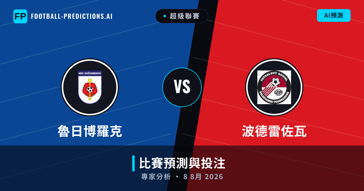 魯日博羅克 vs 波德雷佐瓦 — 比赛预测和前瞻