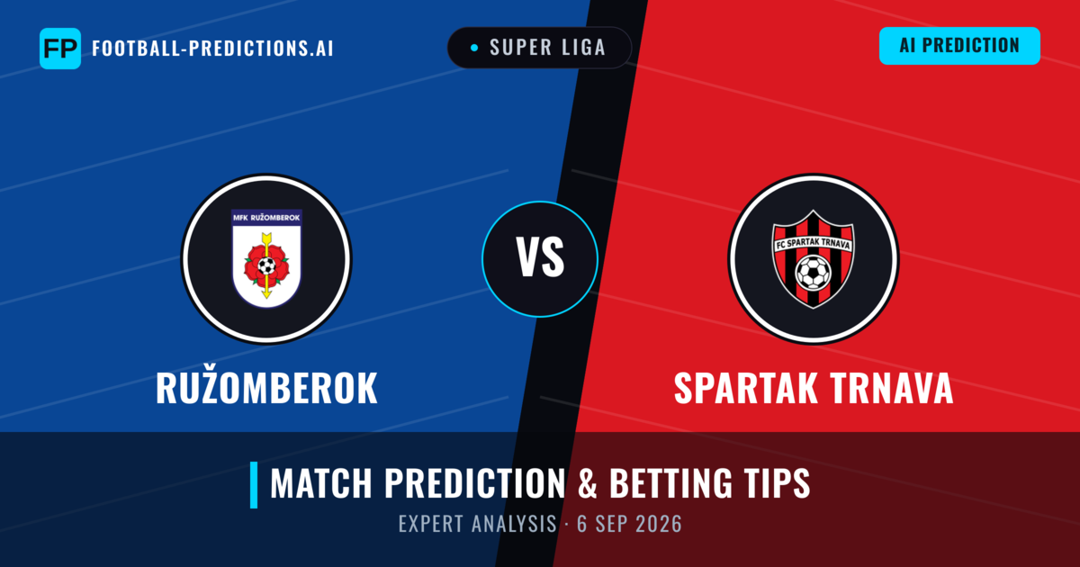 Ružomberok vs Spartak Trnava — match prediction & preview