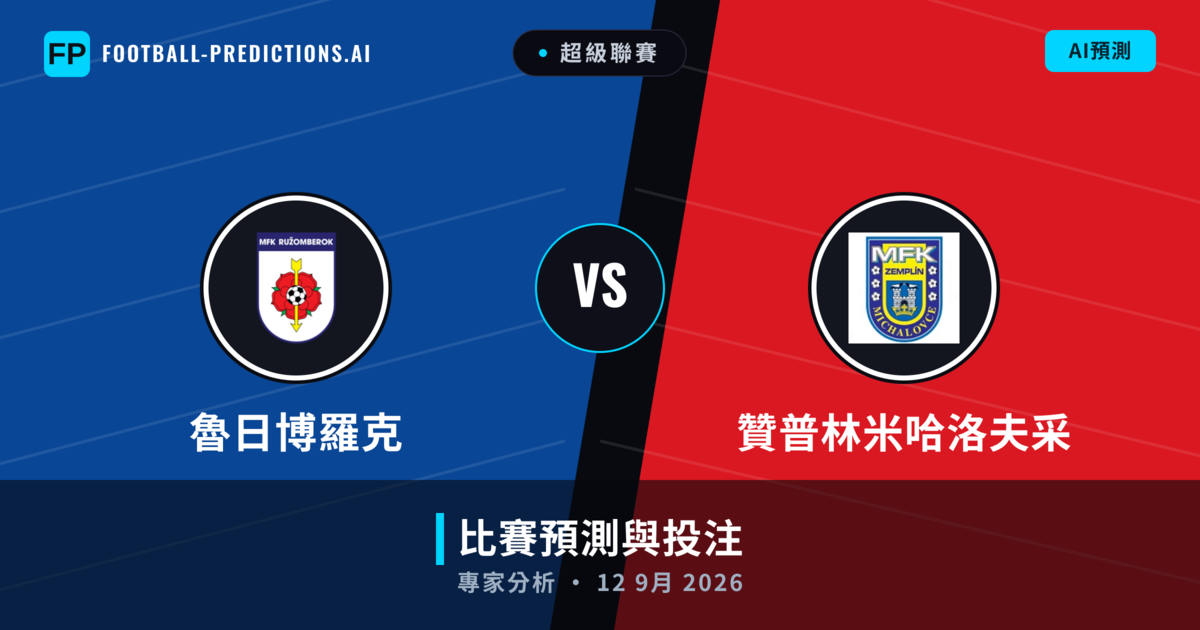 魯日博羅克 vs 贊普林米哈洛夫采 — 比赛预测和前瞻