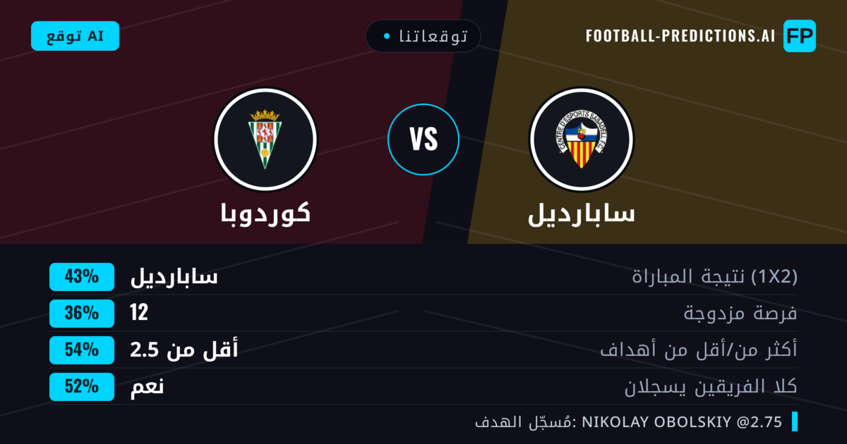 توقعاتنا: سابارديل ضد كوردوبا — سابارديل — فوز (43%); أقل من 2.5; هدفين أو أكثر