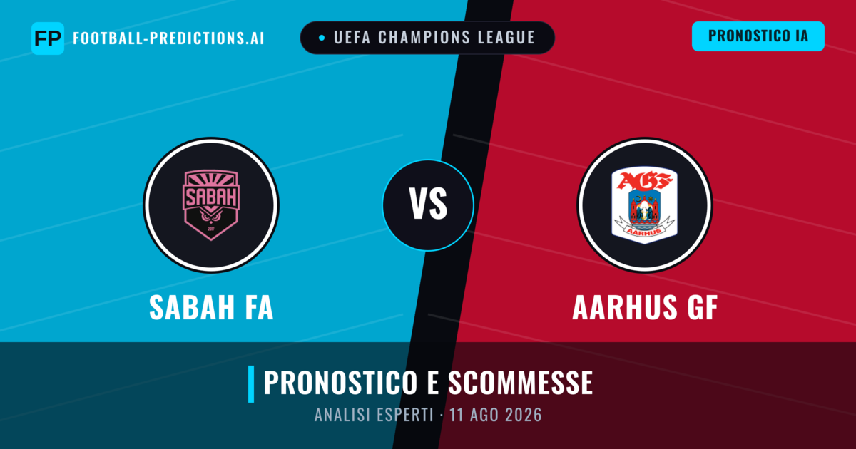 Sabah FA vs Aarhus GF — pronostico e anteprima del match