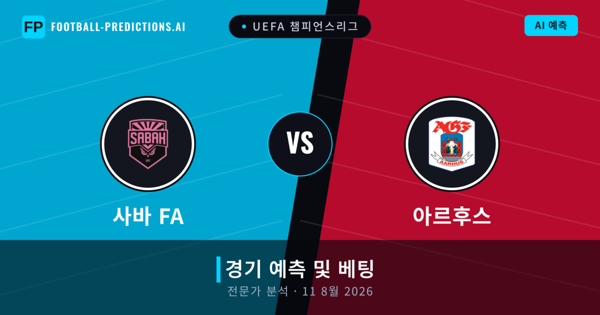 사바 FA 대 아르후스 — 경기 예측 및 프리뷰