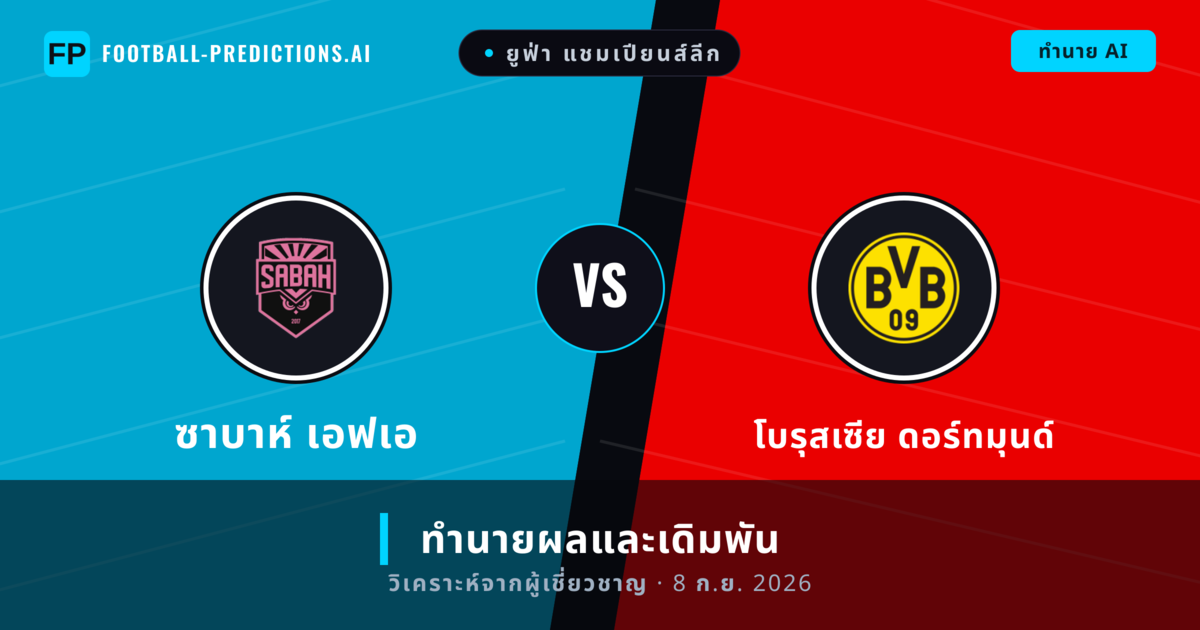 ซาบาห์ เอฟเอ พบ โบรุสเซีย ดอร์ทมุนด์ — ทำนายผลและพรีวิวการแข่งขัน