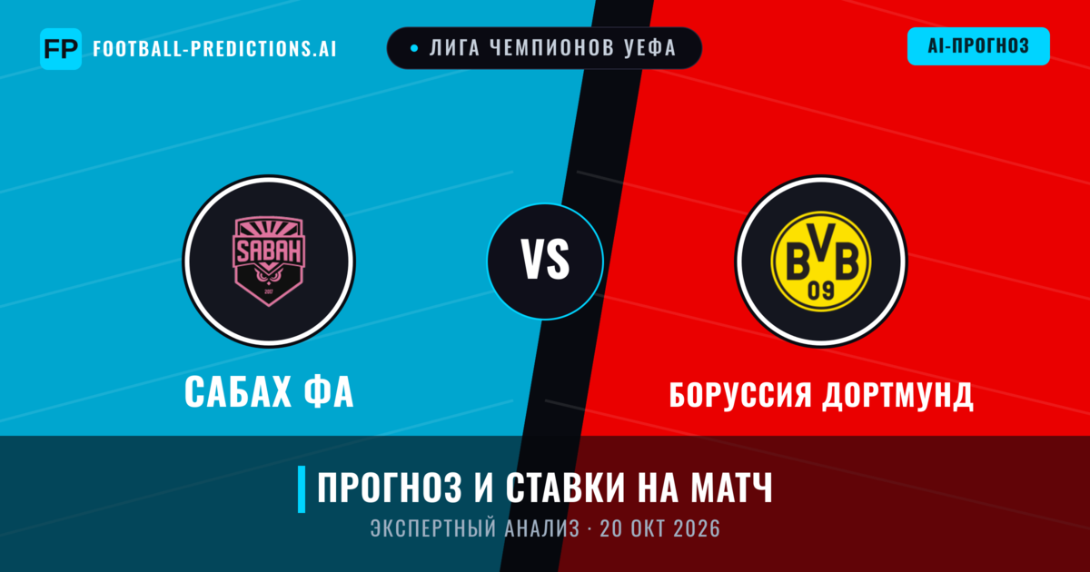 Сабах ФА – Боруссия Дортмунд — прогноз и превью матча