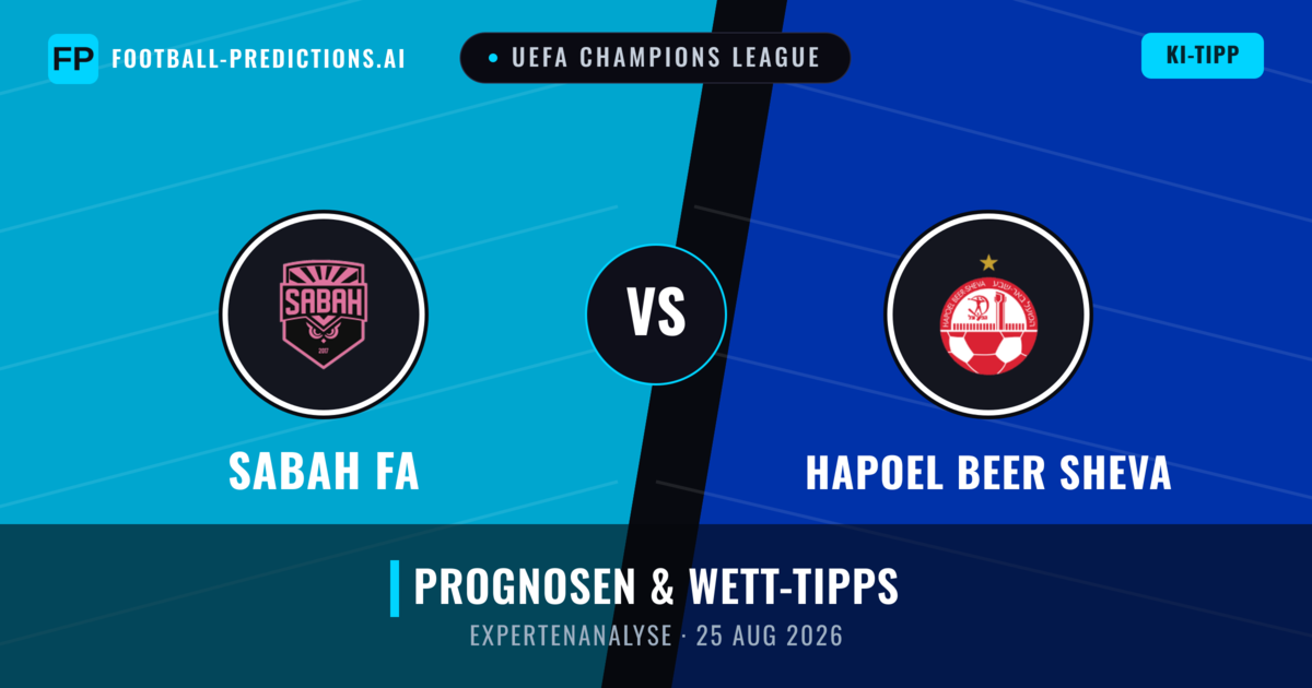 Sabah FA vs Hapoel Beer Sheva — Prognose und Spielvorschau