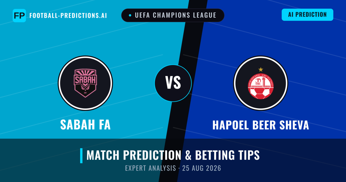 Sabah FA vs Hapoel Beer Sheva — match prediction & preview