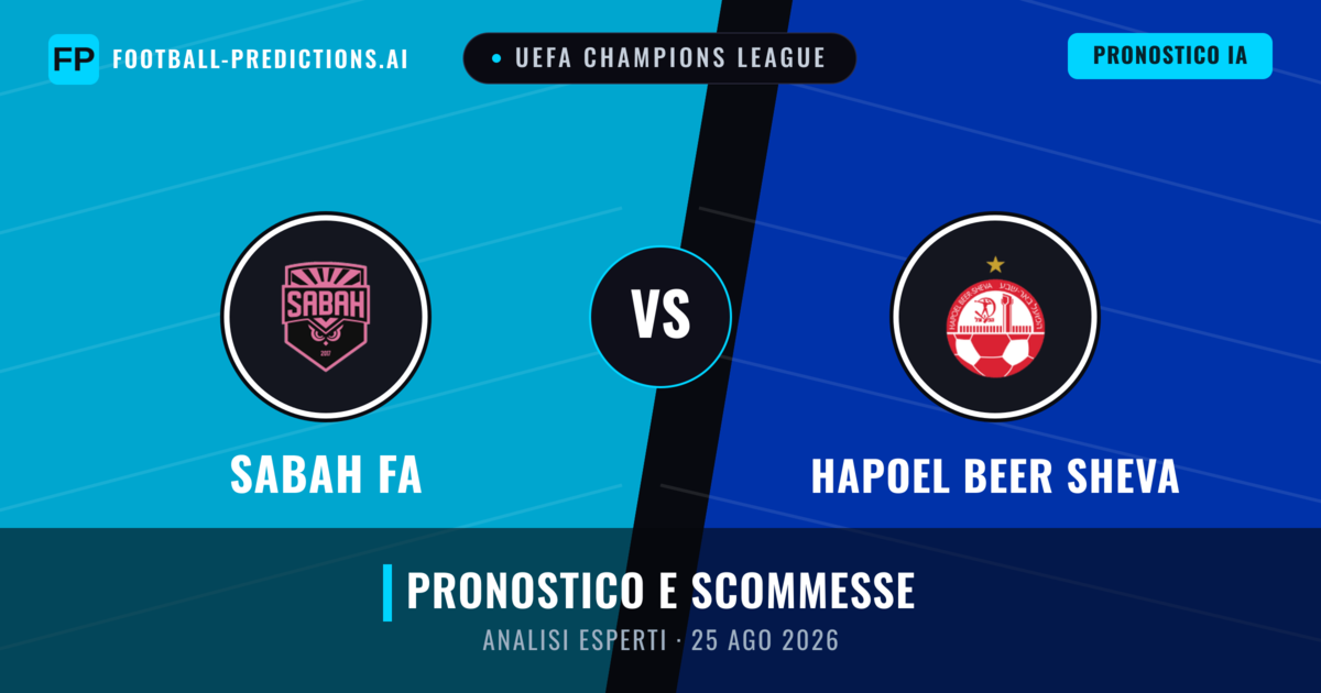 Sabah FA vs Hapoel Beer Sheva — pronostico e anteprima del match