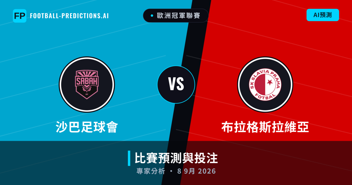 沙巴足球會 vs 布拉格斯拉維亞 — 比赛预测和前瞻