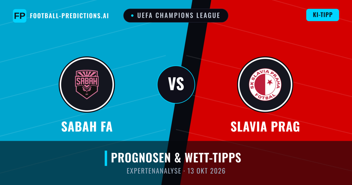 Sabah FA vs Slavia Prag — Prognose und Spielvorschau