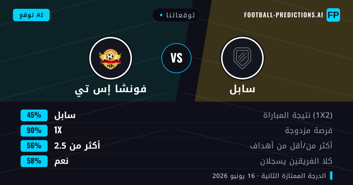توقعاتنا: سابل ضد فونشا إس تي — تعادل (45%); أكثر من 2.5; هدفين أو أكثر