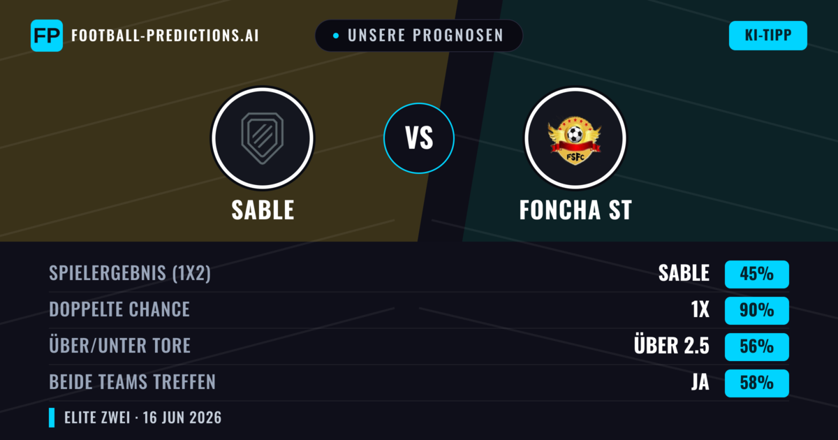 Unsere Prognosen: Sable vs Foncha ST — Unentschieden (45%); Über 2.5; Beide treffen: Ja