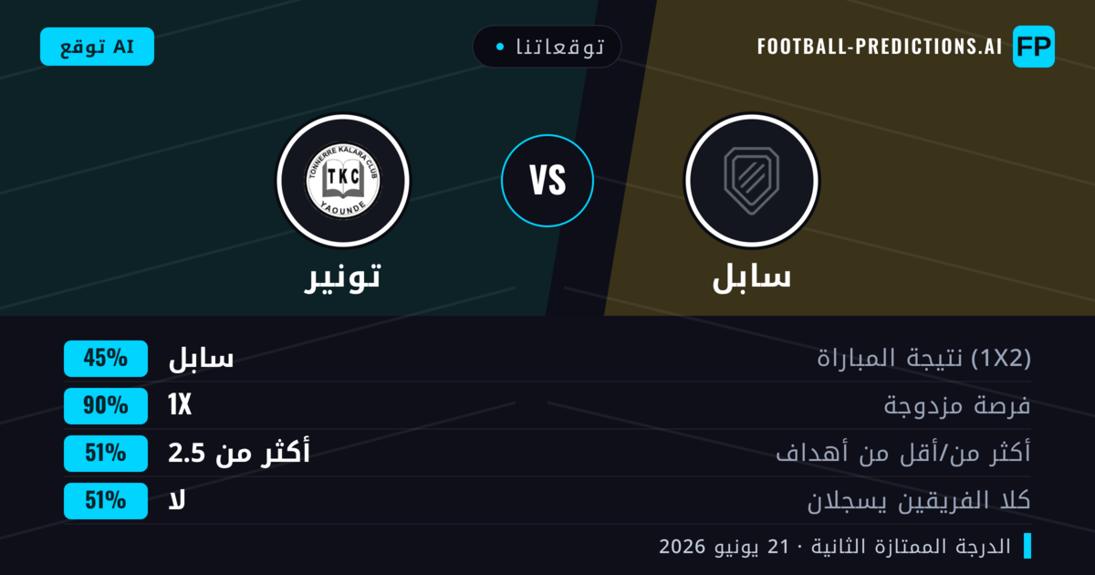توقعاتنا: سابل ضد تونير — تعادل (45%); أكثر من 2.5; لا يسجل الطرفان