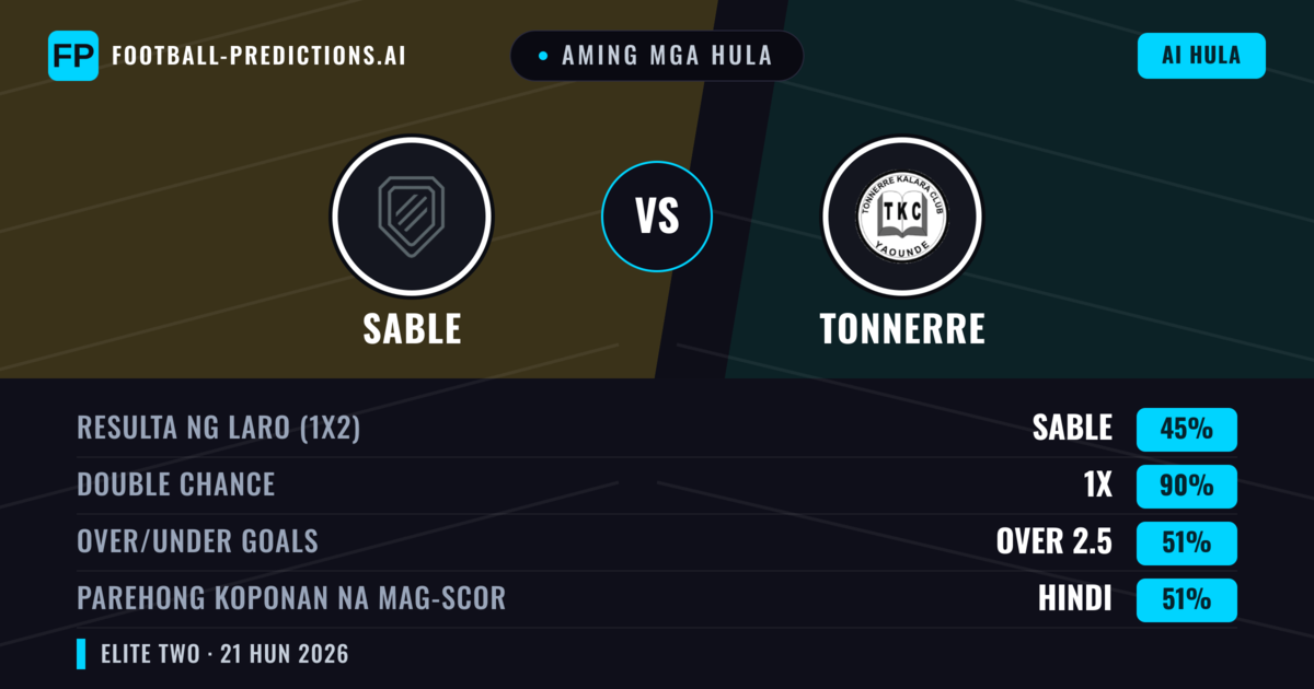 Aming mga hula: Sable vs Tonnerre — Draw (45%); Over 2.5; Parehong magbubuo: Hindi