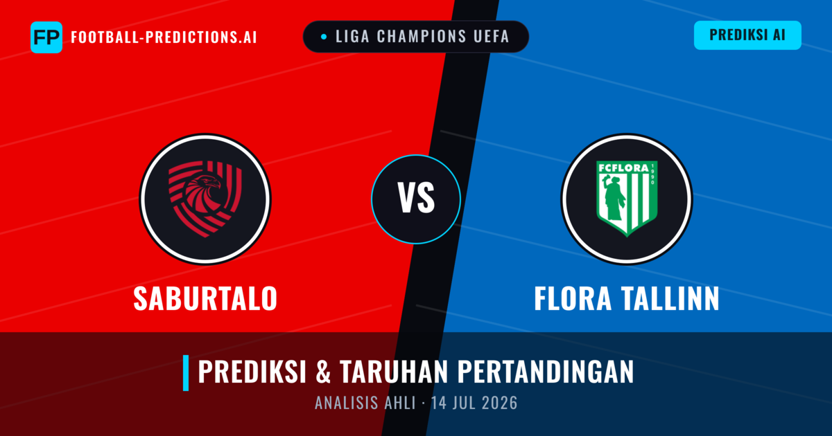 FC Iberia 1999 vs Flora Tallinn — prediksi dan pratinjau pertandingan