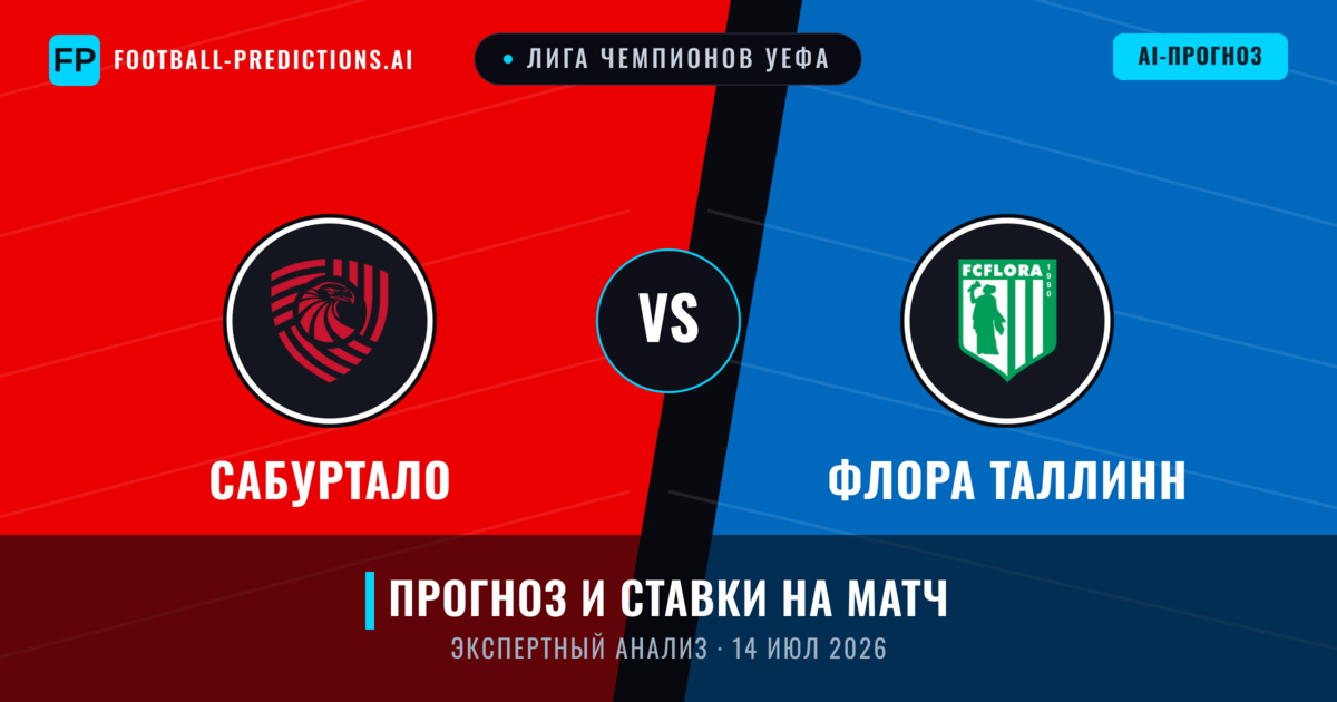 Сабуртало – Флора Таллинн — прогноз и превью матча