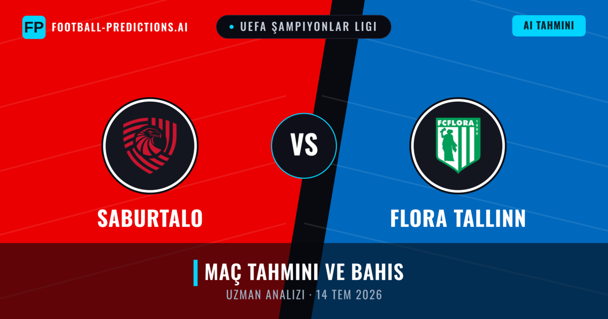 FC Iberia 1999 - Flora Tallinn — maç tahmini ve önizleme