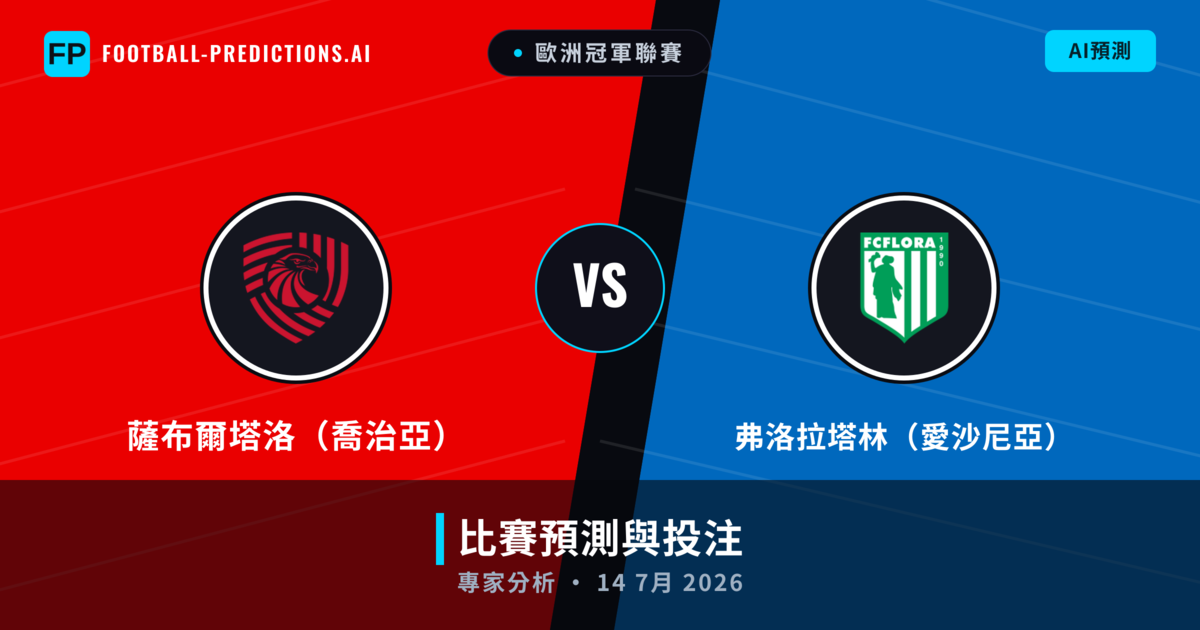薩布爾塔洛（喬治亞） vs 弗洛拉塔林（愛沙尼亞） — 比赛预测和前瞻