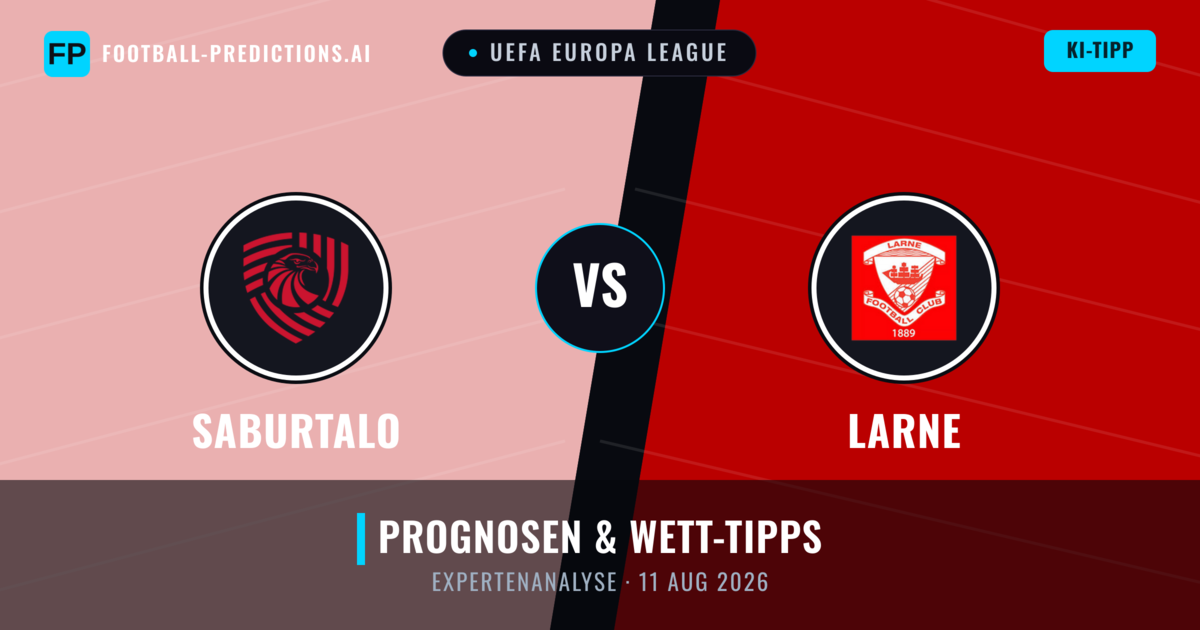 FC Iberia 1999 vs Larne — Prognose und Spielvorschau