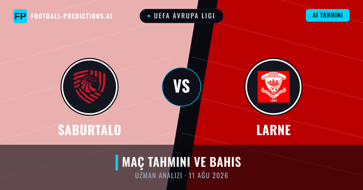 FC Iberia 1999 - Larne — maç tahmini ve önizleme