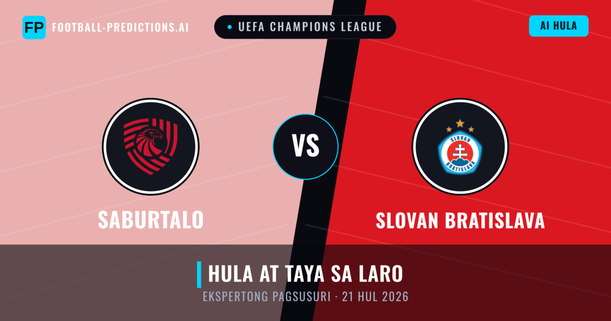 FC Iberia 1999 vs Slovan Bratislava — hula at preview ng laban
