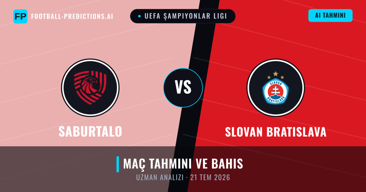 FC Iberia 1999 - Slovan Bratislava — maç tahmini ve önizleme