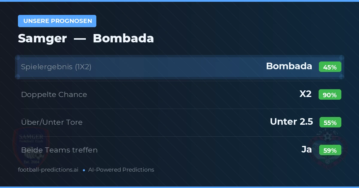Unsere Prognosen: Samger vs Bombada