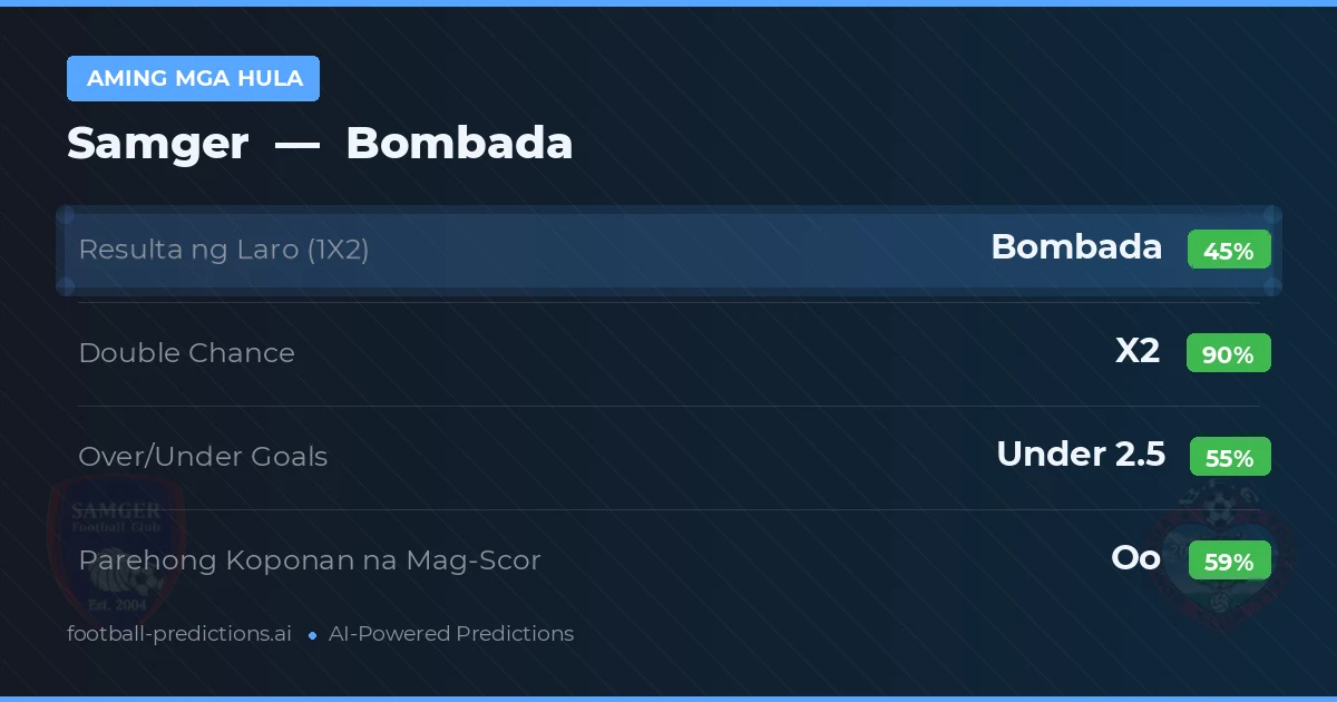 Aming mga hula: Samger vs Bombada