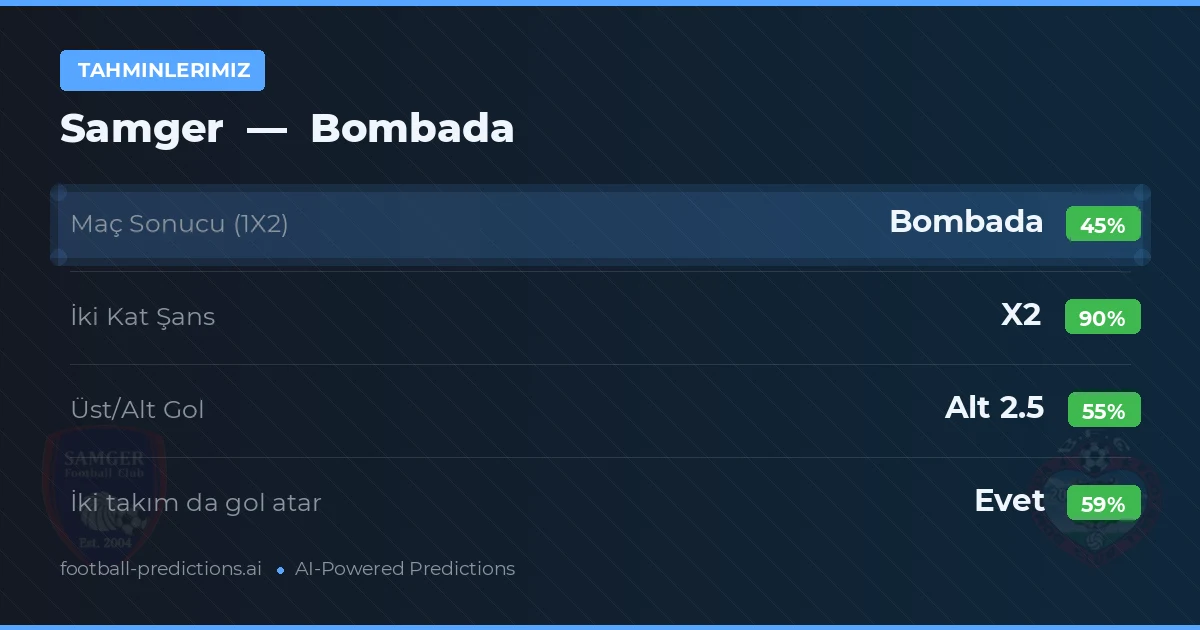 Tahminlerimiz: Samger vs Bombada