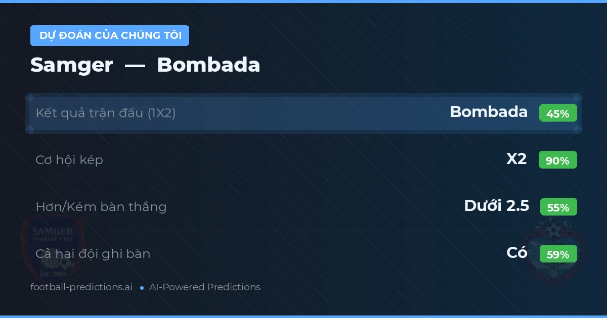 Dự đoán của chúng tôi: Samger vs Bombada