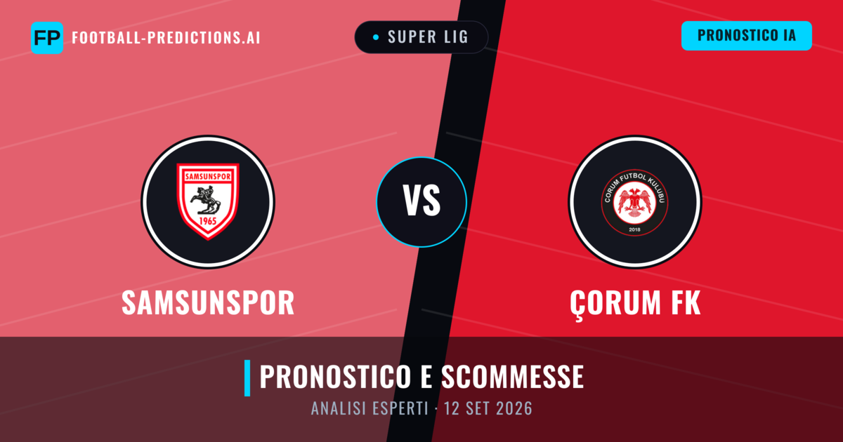 Samsunspor vs Çorum FK — pronostico e anteprima del match