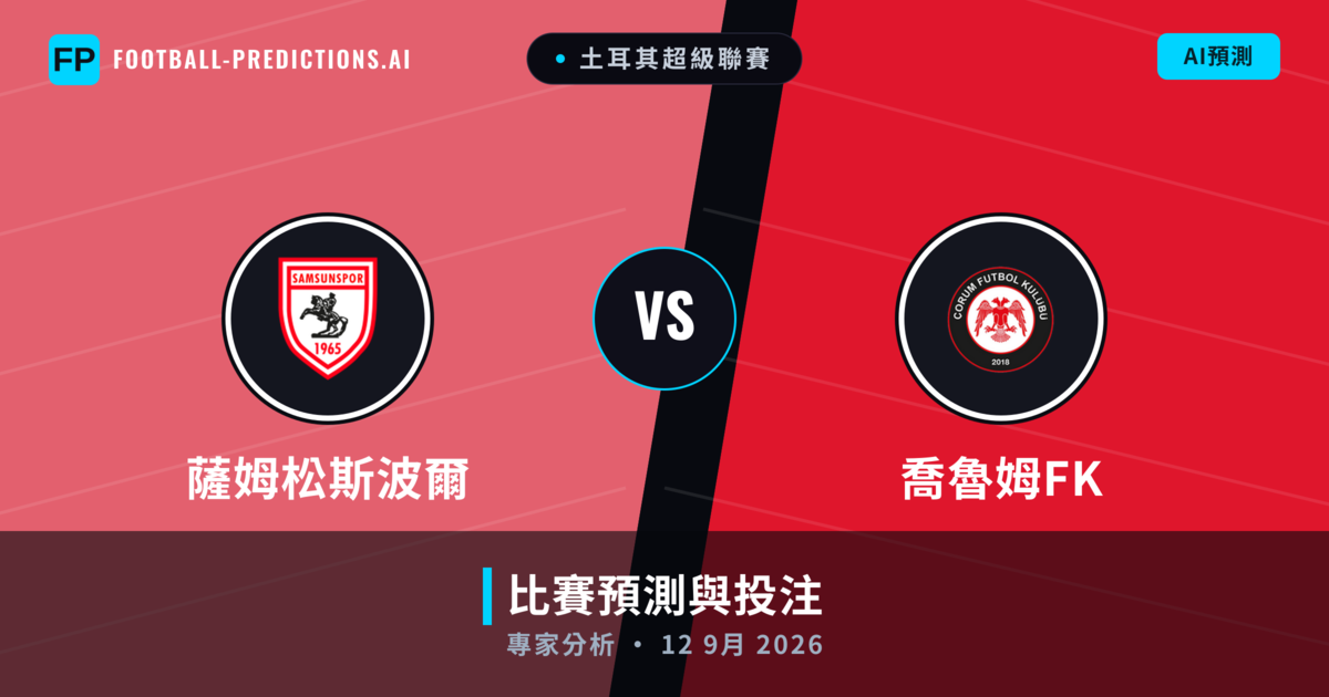 薩姆松斯波爾 vs 喬魯姆FK — 比赛预测和前瞻