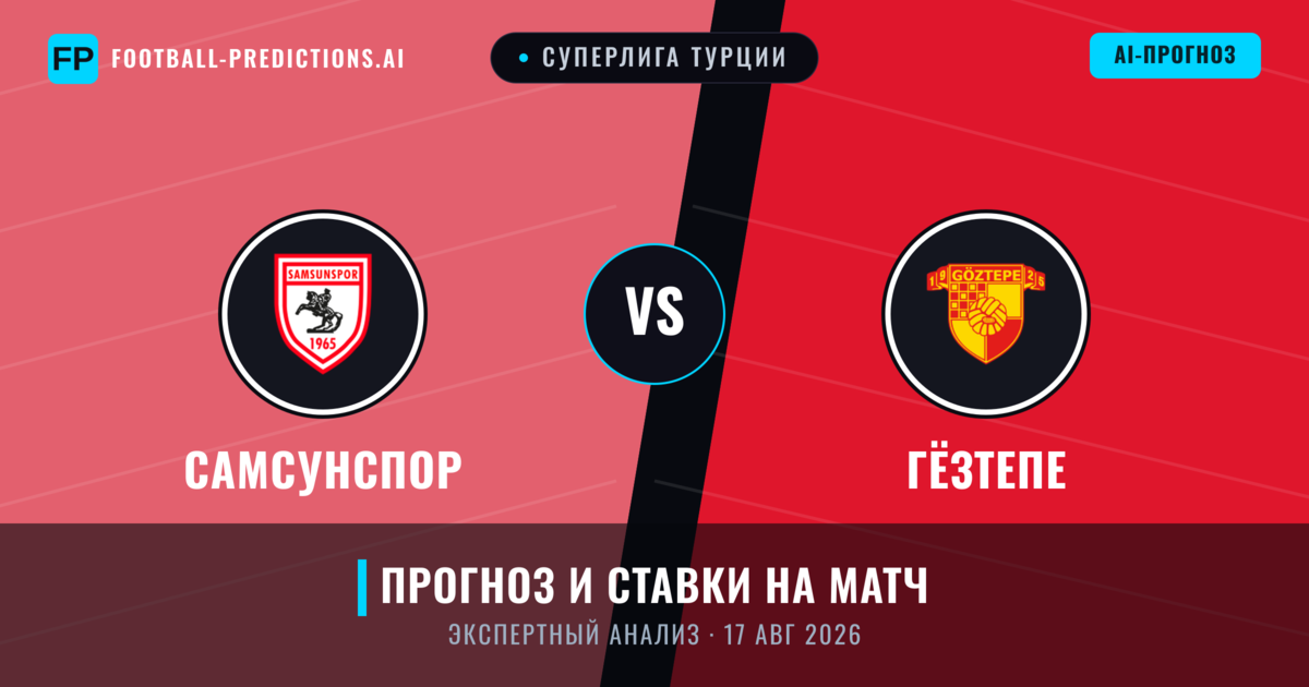 Самсунспор – Гёзтепе — прогноз и превью матча