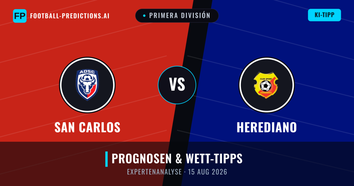San Carlos vs Herediano — Prognose und Spielvorschau