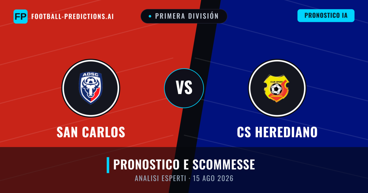 San Carlos vs CS Herediano — pronostico e anteprima del match