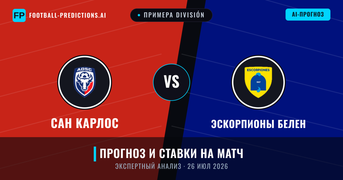 Сан Карлос – Эскорпионы Белен — прогноз и превью матча