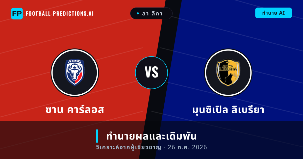 ซาน คาร์ลอส พบ มุนซิเปิล ลิเบรียา — ทำนายผลและพรีวิวการแข่งขัน