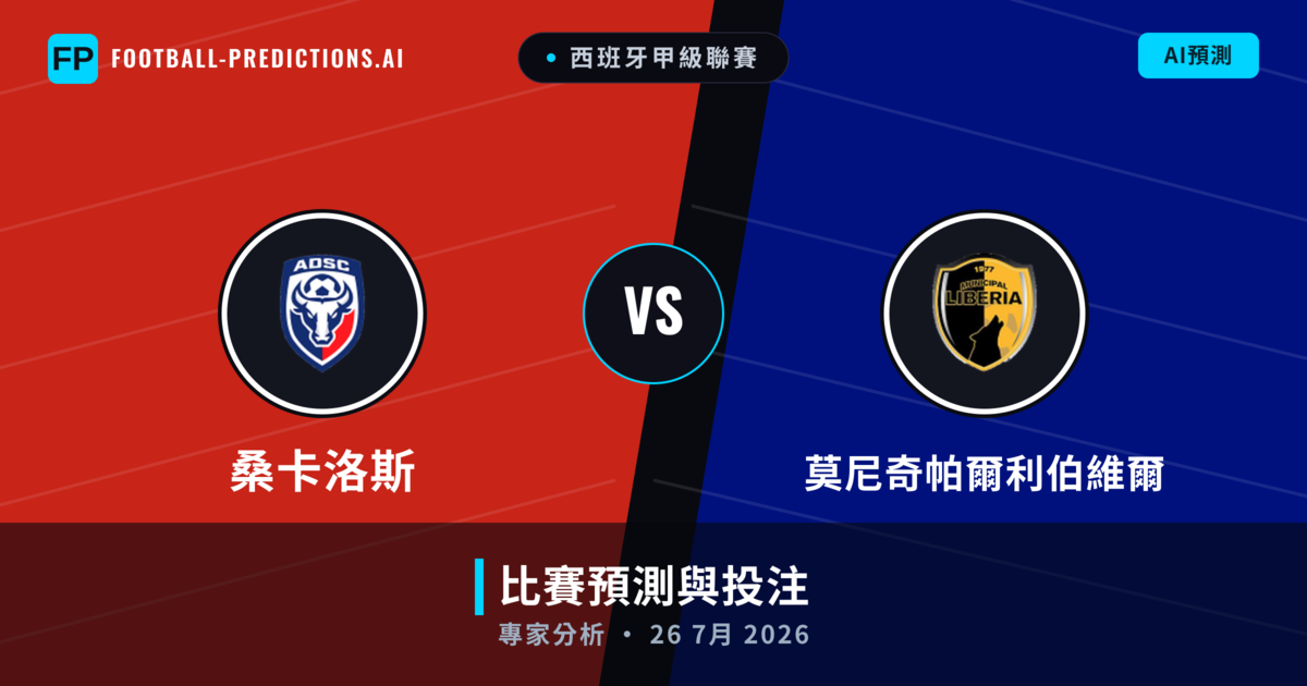 桑卡洛斯 vs 莫尼奇帕爾利伯維爾 — 比赛预测和前瞻