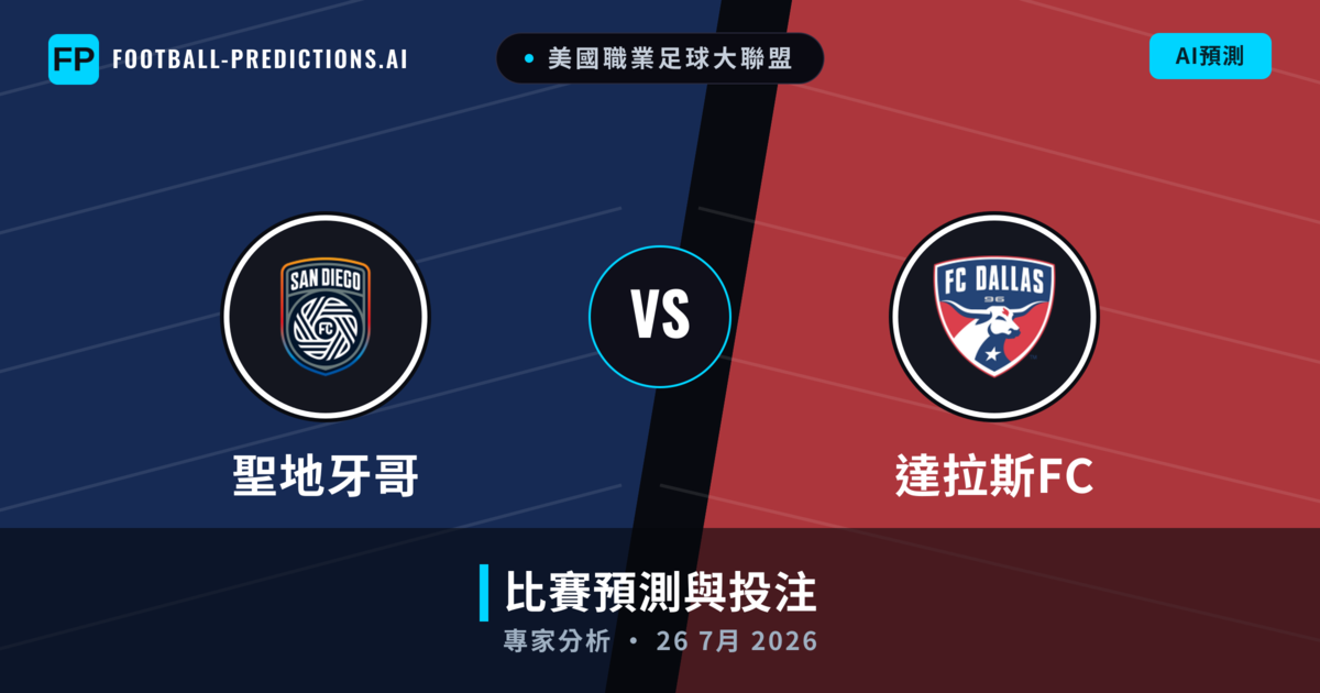 聖地牙哥 vs 達拉斯FC — 比赛预测和前瞻