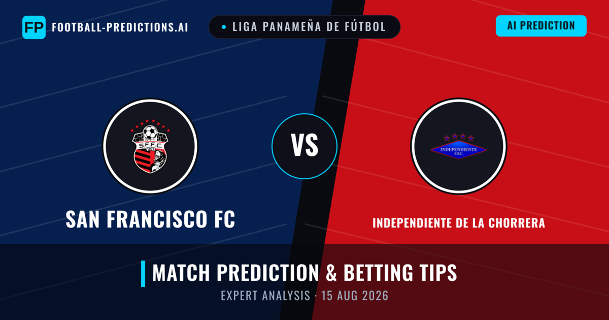 San Francisco FC vs Independiente de La Chorrera — match prediction & preview