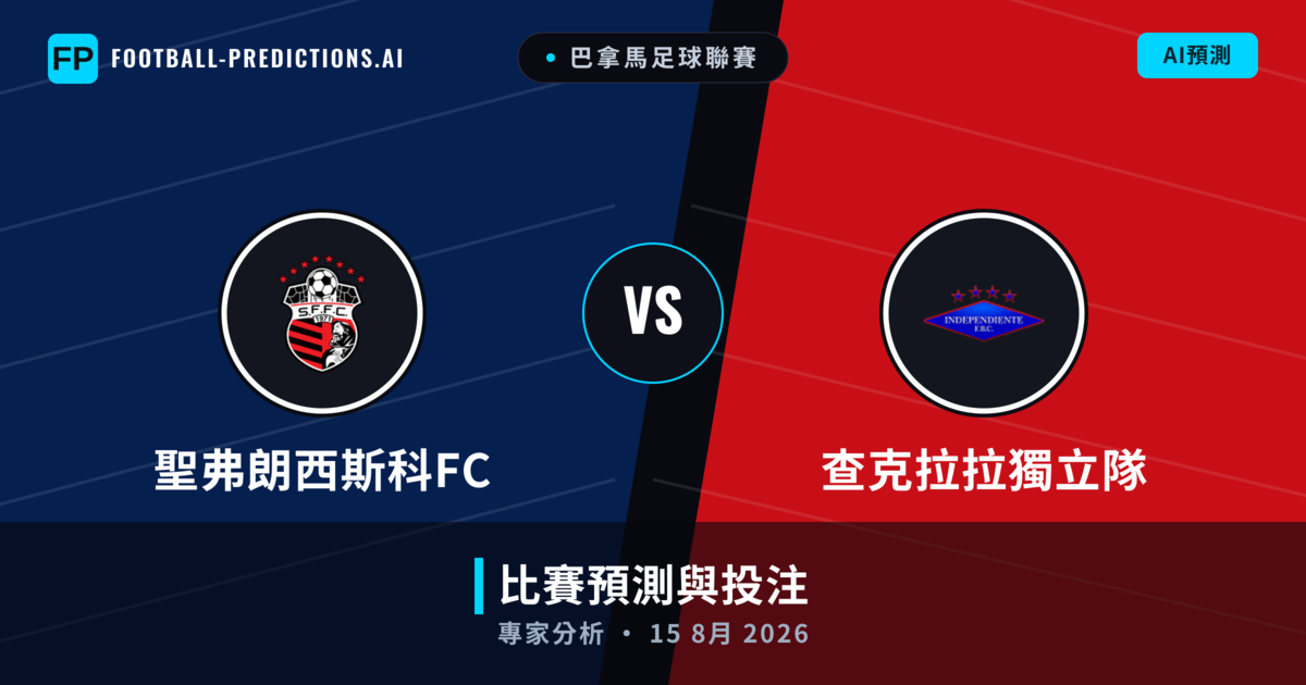 聖弗朗西斯科FC vs 查克拉拉獨立隊 — 比赛预测和前瞻