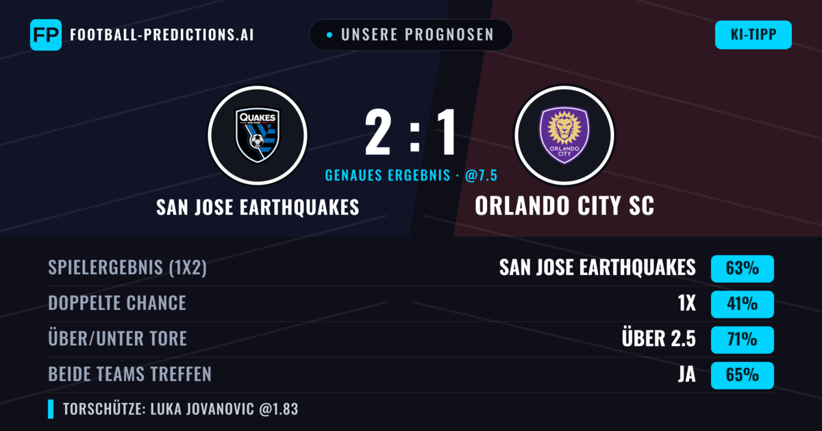 Unsere Prognosen: San Jose Earthquakes vs Orlando City SC — San Jose Earthquakes — Sieg (59%); Über 2.5; Beide treffen: Ja
