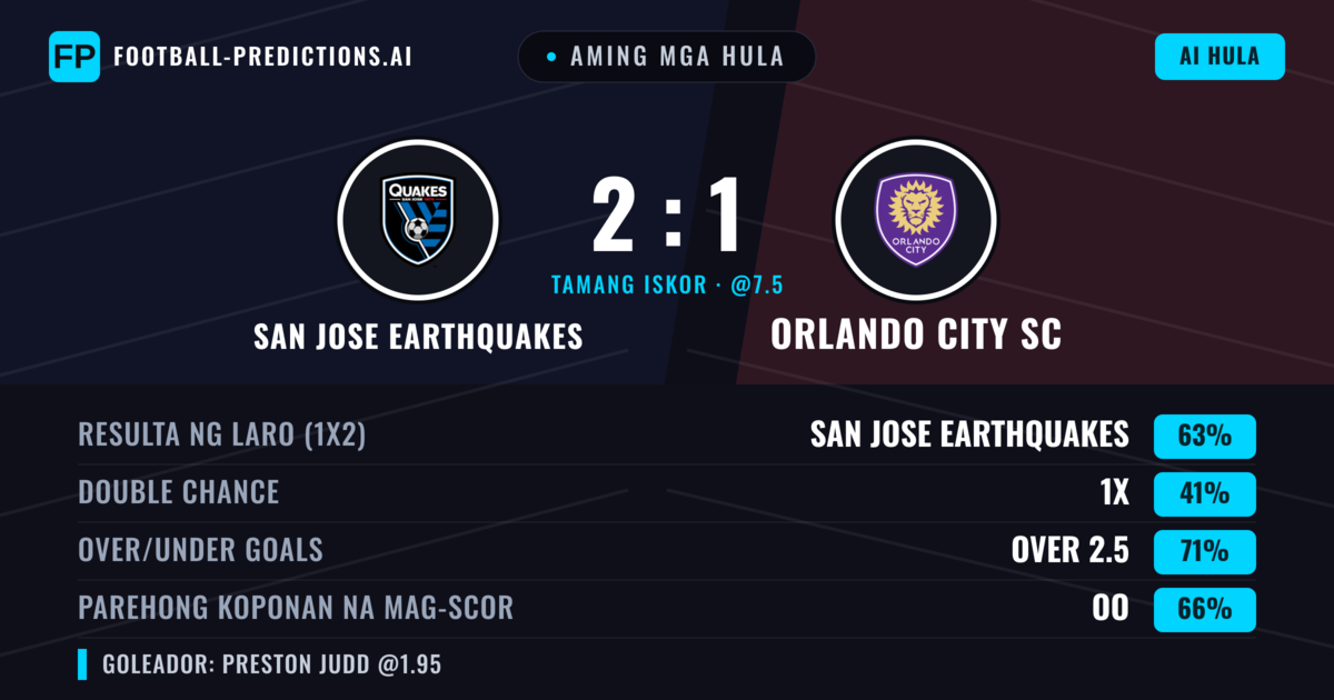Aming mga hula: San Jose Earthquakes vs Orlando City SC — San Jose Earthquakes — Manalo (59%); Over 2.5; Parehong magbubuo: Oo