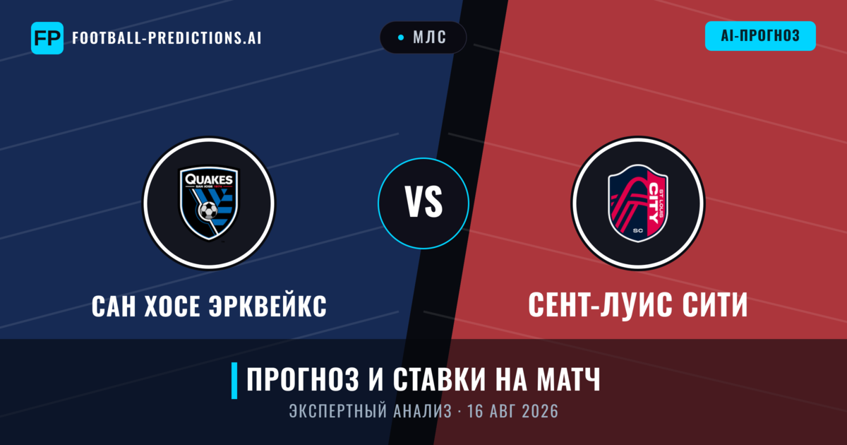 Сан Хосе Эрквейкс – Сент-Луис Сити — прогноз и превью матча