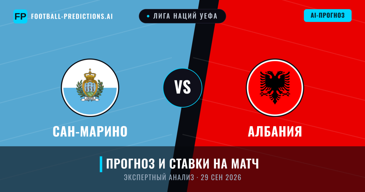 Сан-Марино – Албания — прогноз и превью матча