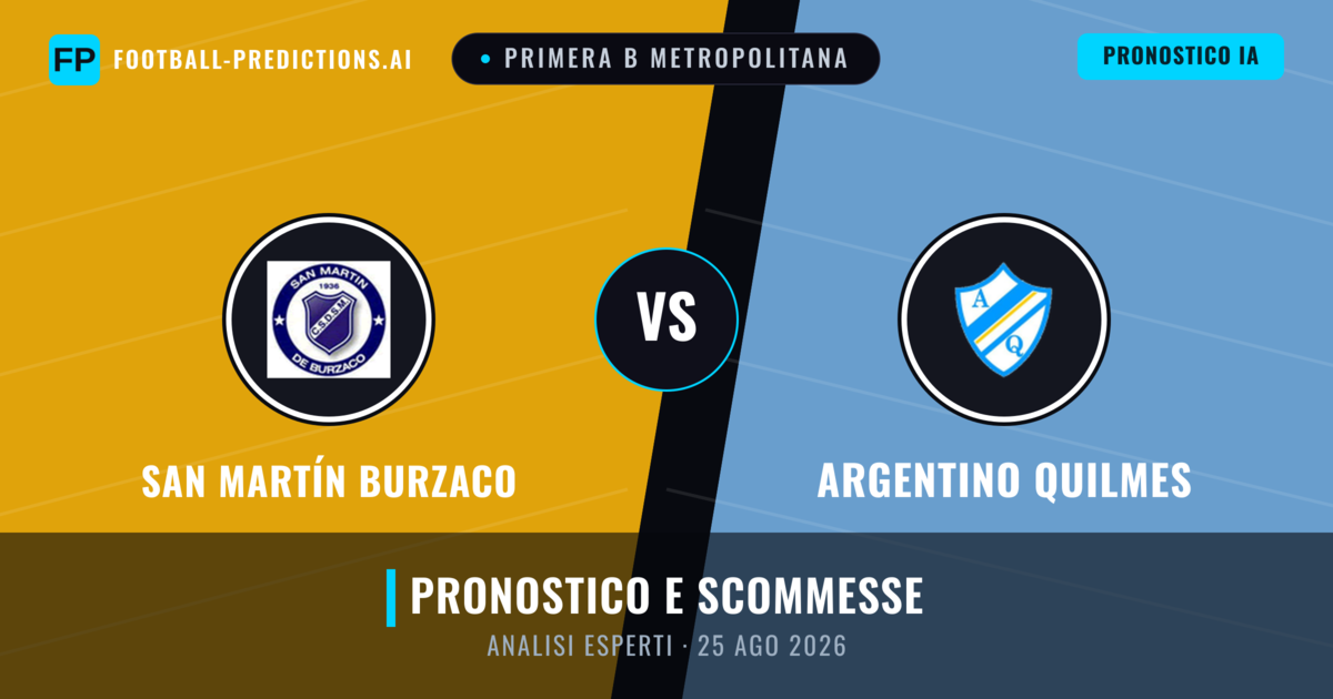 San Martín Burzaco vs Argentino Quilmes — pronostico e anteprima del match