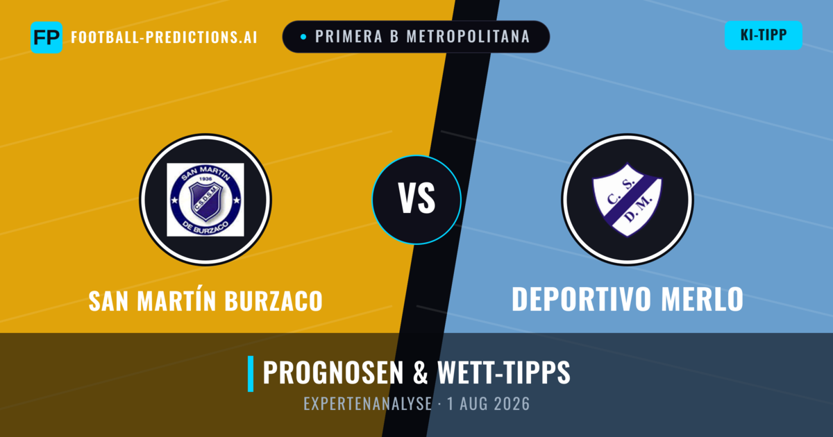 San Martín Burzaco vs Deportivo Merlo — Prognose und Spielvorschau
