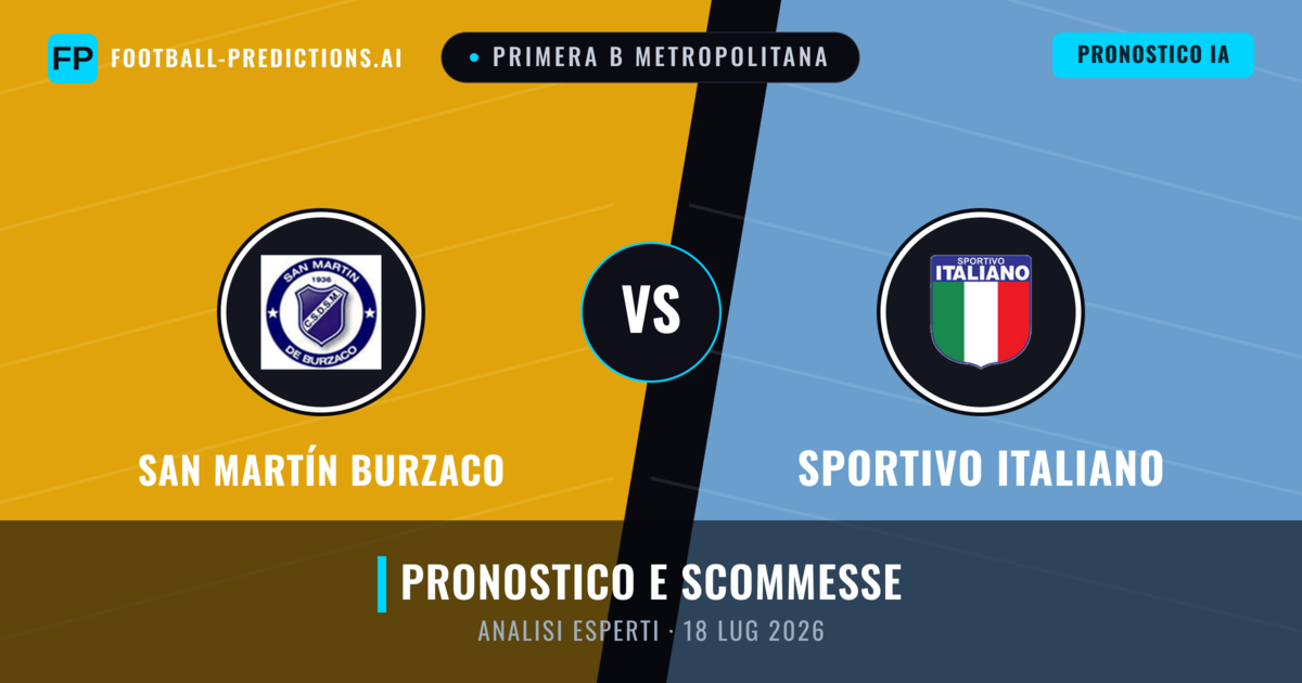 San Martín Burzaco vs Sportivo Italiano — pronostico e anteprima del match