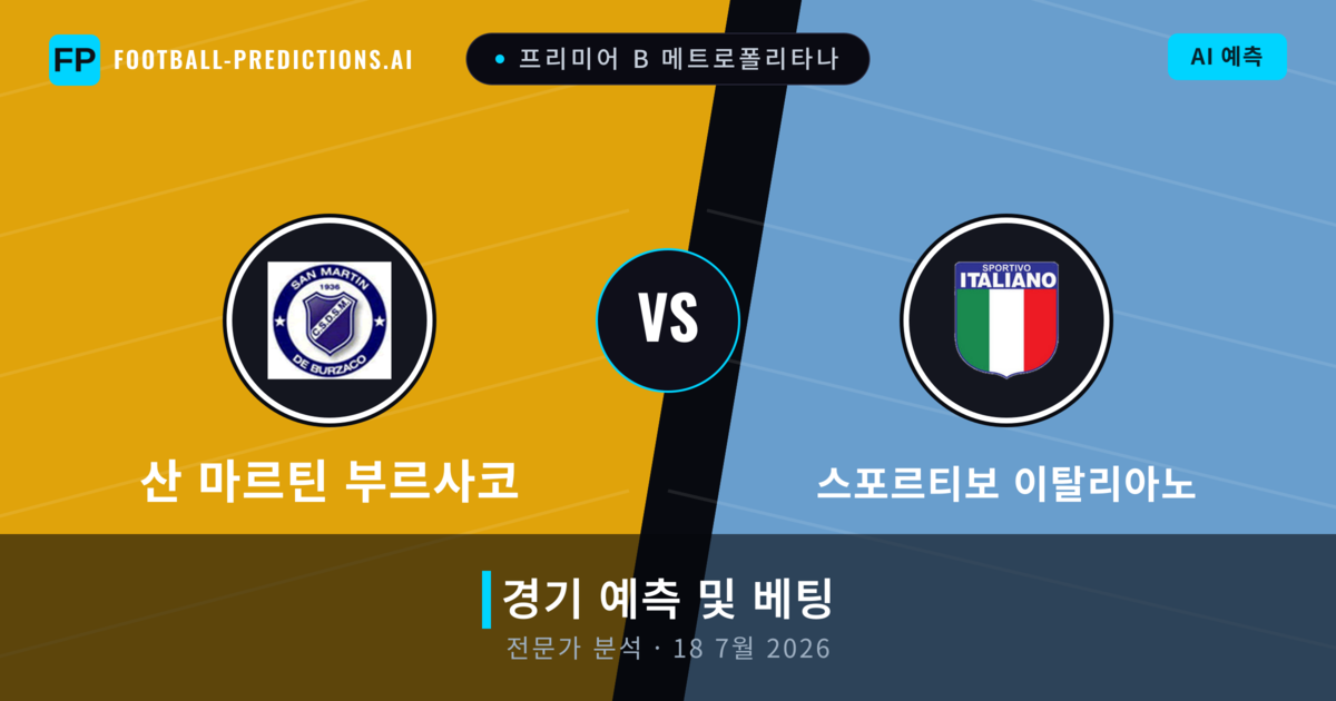 산 마르틴 부르사코 대 스포르티보 이탈리아노 — 경기 예측 및 프리뷰