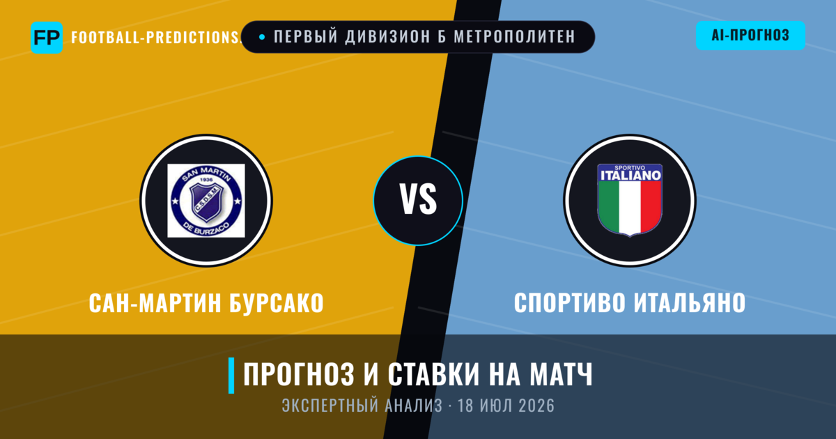 Сан-Мартин Бурсако – Спортиво Итальяно — прогноз и превью матча