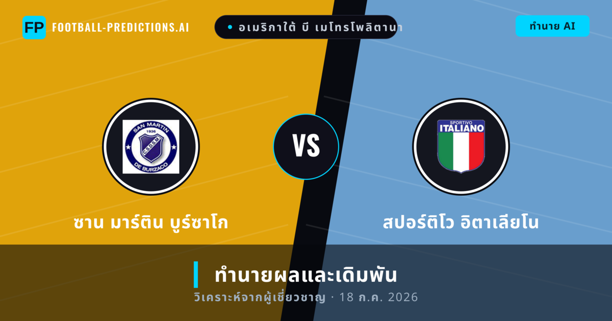 ซาน มาร์ติน บูร์ซาโก พบ สปอร์ติโว อิตาเลียโน — ทำนายผลและพรีวิวการแข่งขัน
